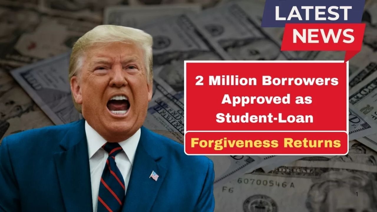 Student Loan Forgiveness Makes a Comeback: Nearly 2 Million Borrowers See Long-Awaited Relief